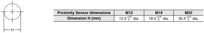 E2V-X[] Dimensions 13 
