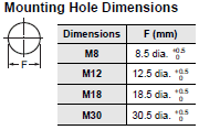 E2E NEXT Dimensions 40 