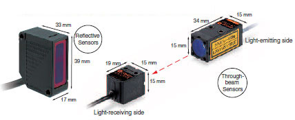 ZX-L-N Features 1 