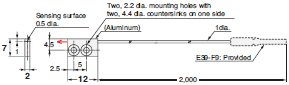 E32 Series Dimensions 249 