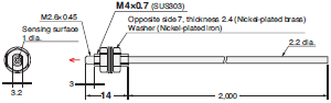 E32 Series Dimensions 266 