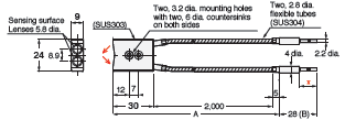 E32 Series Dimensions 327 