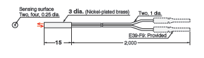 E32 Series Dimensions 44 