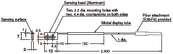 E32 Series Dimensions 66 