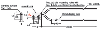 E32 Series Dimensions 73 