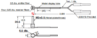 E32 Series Dimensions 8 