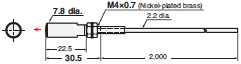 E32 Series Dimensions 169 