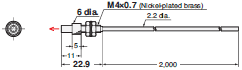 E32 Series Dimensions 192 