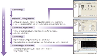 CXONE-AL[][]D-V4 Features 101 