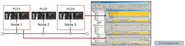 CXONE-AL[][]D-V4 Features 73 