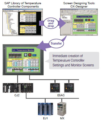 CXONE-AL[][]D-V4 Features 95 