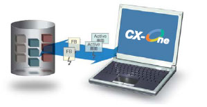 CXONE-AL[][]D-V4 Features 131 