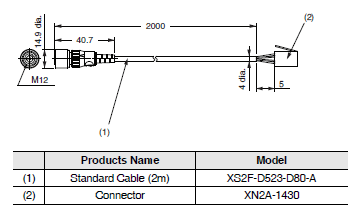 E4C-UDA Dimensions 6 