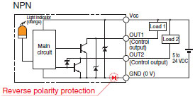 EE-SX91 Features 12 EE-SX91_Features2