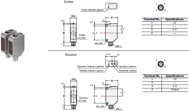 E3ZM Dimensions 4 