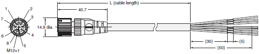 XS5 Dimensions 16 