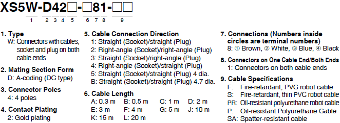 XS5 Lineup 1 