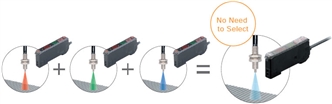 E3X-DAC-S Features 2 