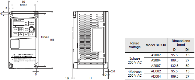 3G3JX Dimensions 2 