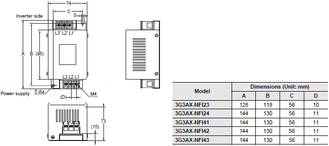 3G3JX Dimensions 20 