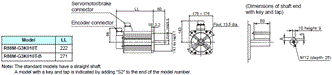 R88M-G, R88D-GT Dimensions 23 