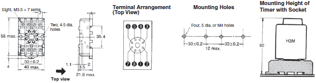 H3M Dimensions 6 