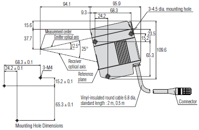 ZG2 Dimensions 6 