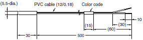 E5L Dimensions 13 