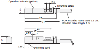 E2SS Dimensions 2 