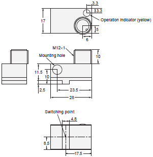 E2SS Dimensions 3 