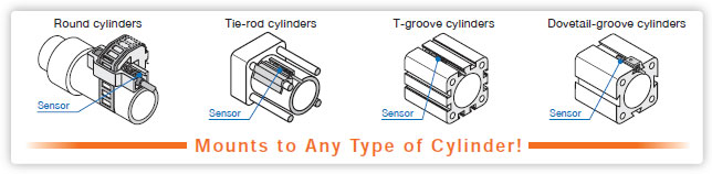 E2SS Features 2 
