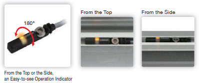 E2SS Features 6 