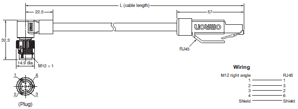 XS5, XS6 Dimensions 13 