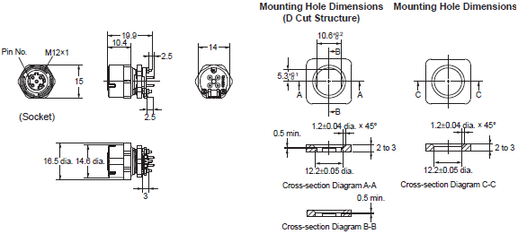 XS5, XS6 Dimensions 20 