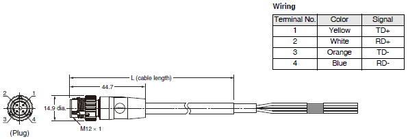 XS5, XS6 Dimensions 5 