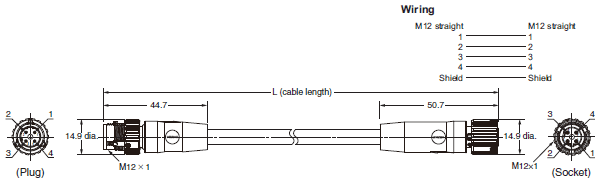 XS5, XS6 Dimensions 8 