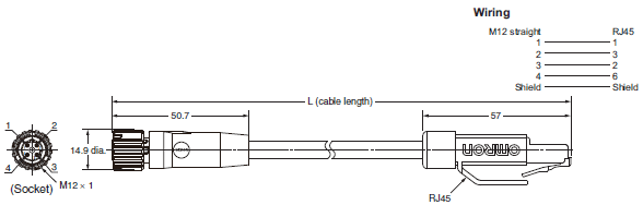 XS5, XS6 Dimensions 9 