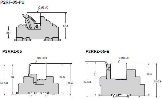 G3R-I/O Dimensions 6 