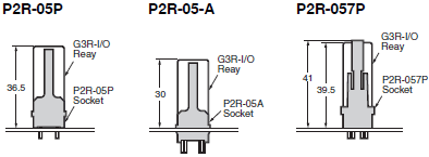 G3R-I/O Dimensions 11 