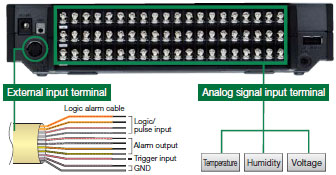 ZR-RX45 Features 4 