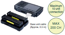 ZR-RX45 Features 10 