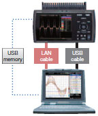 ZR-RX45 Features 18 