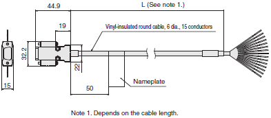 FL Series Dimensions 28 