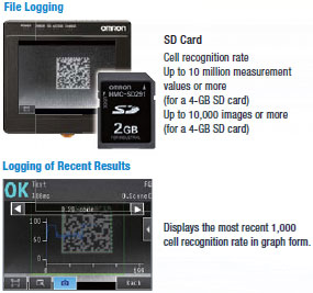 FQ-CR Series Features 30 