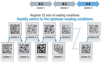 FQ-CR Series Features 15 