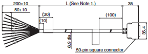 FZ4 Series Dimensions 31 
