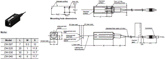 ZW Series Dimensions 2 