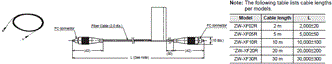 ZW Series Dimensions 6 