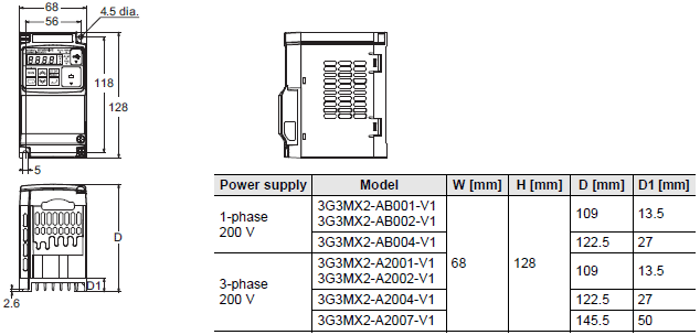 3G3MX2-V1 Dimensions 2 