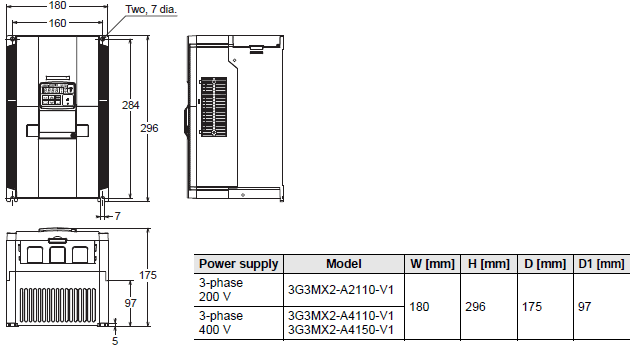 3G3MX2-V1 Dimensions 6 